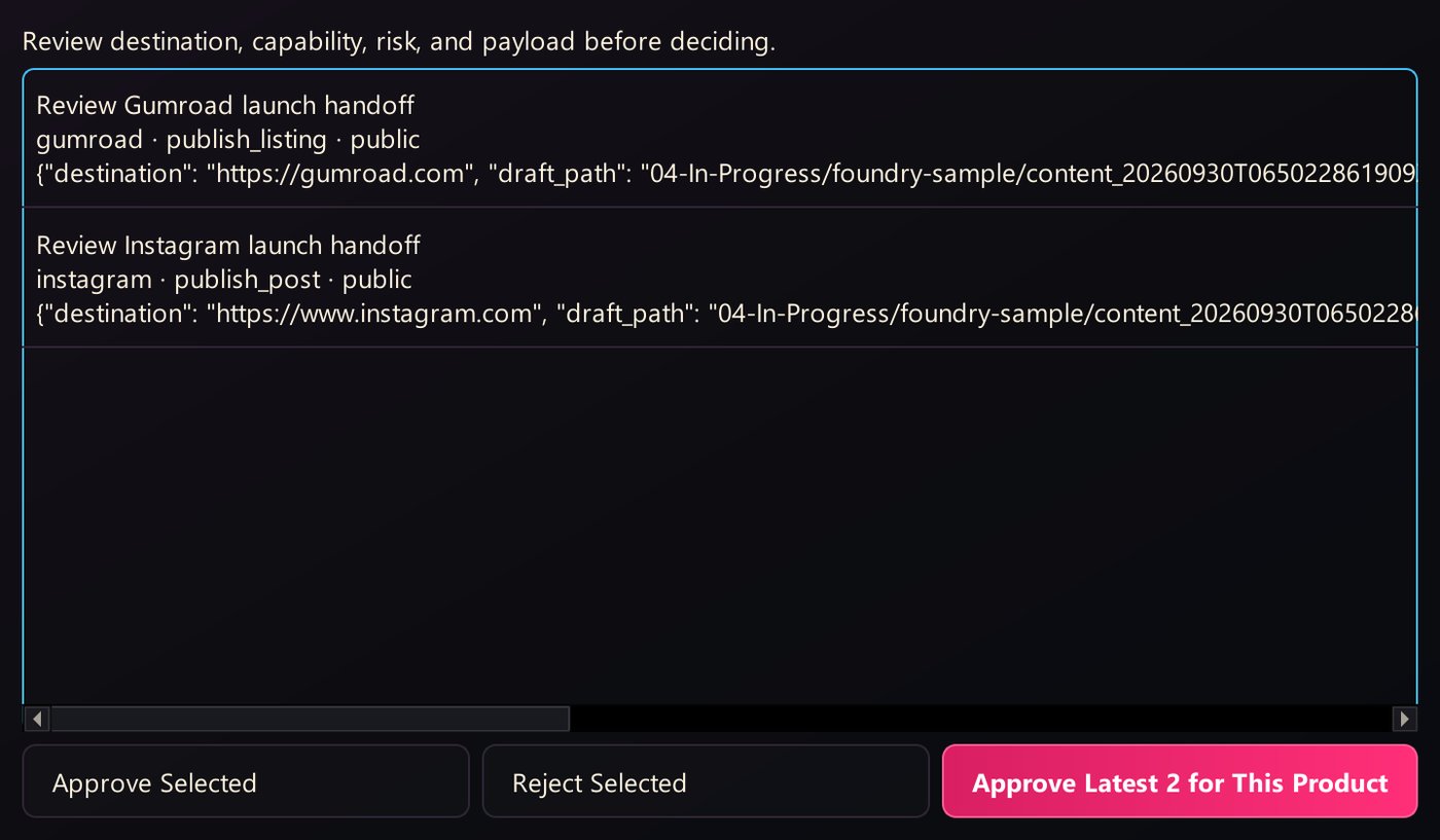 The Approval Queue with Gumroad and Instagram launch handoffs waiting for review (sample product)