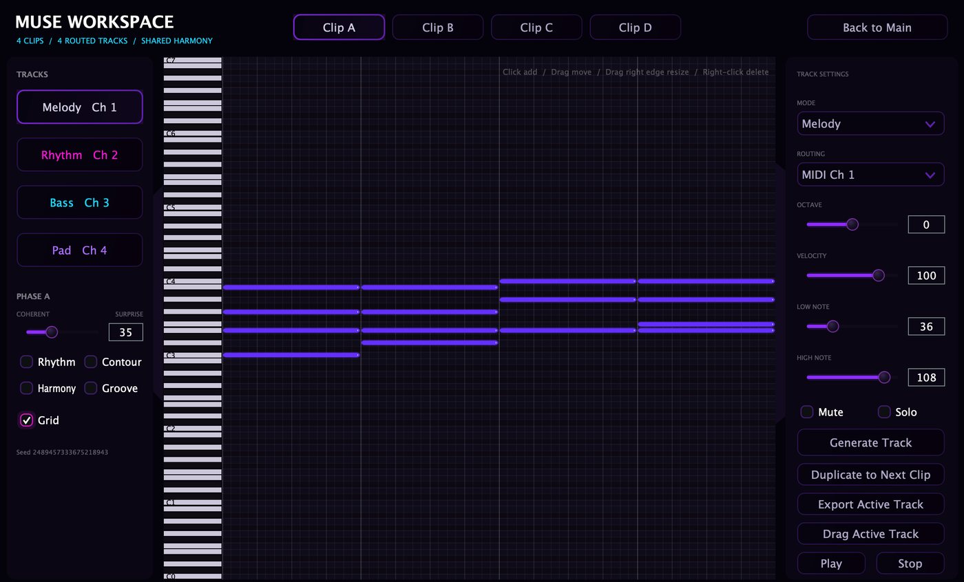 MUSE Workspace: four clips with Melody, Rhythm, Bass and Pad tracks and a piano roll