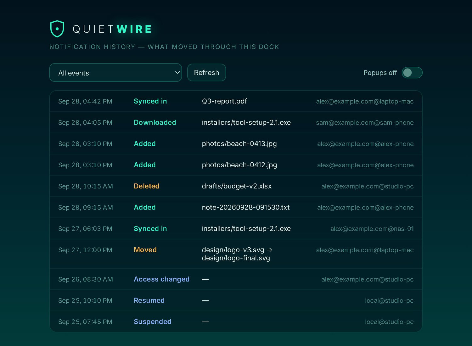 Notification history listing every transfer with time, file, login and device (sample data)