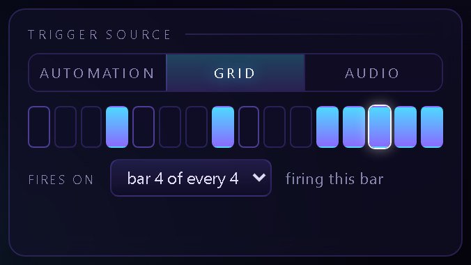 Grid trigger: a 16-step pattern that fires the spotlight on the beat