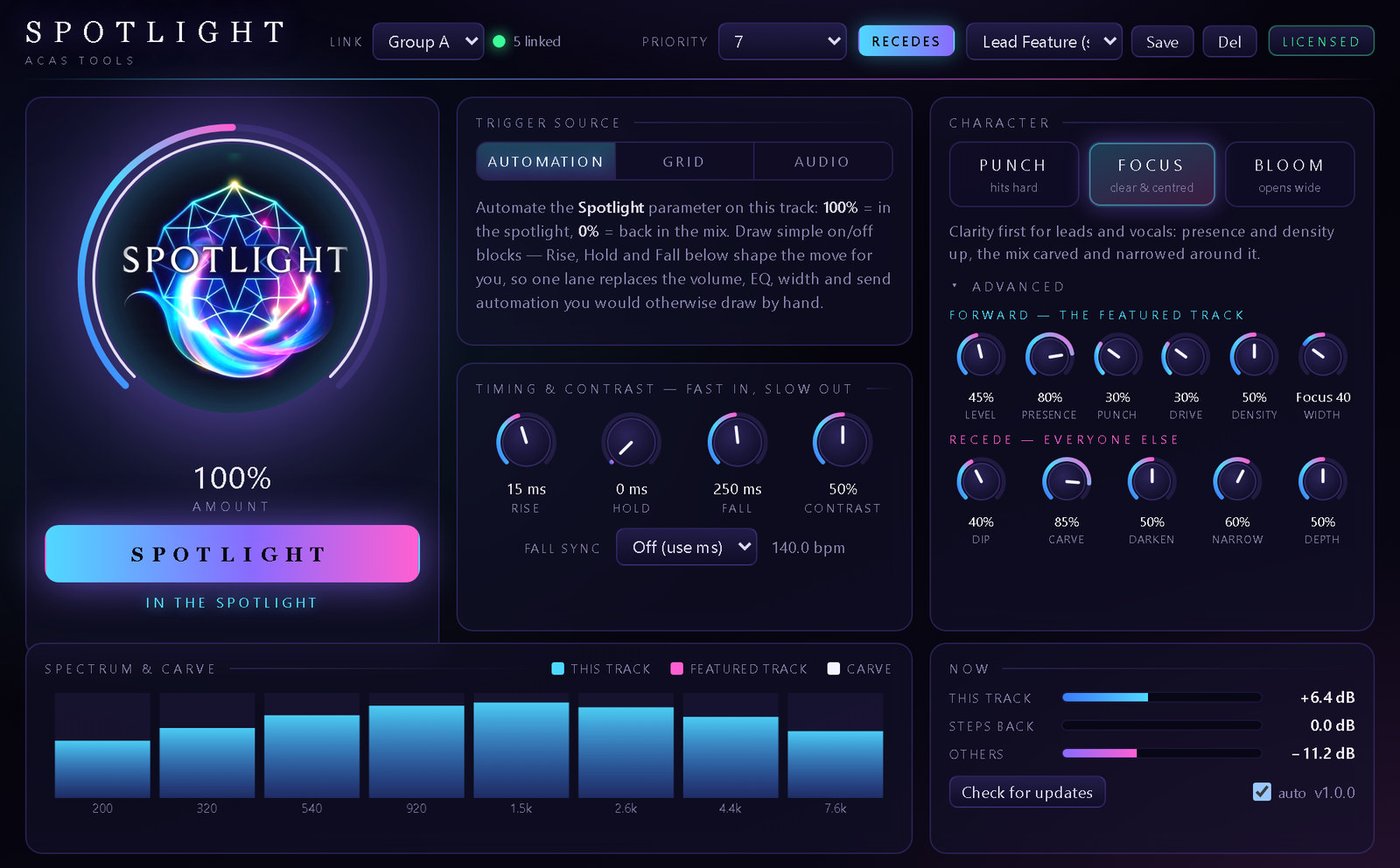The SPOTLIGHT window: Amount, trigger source, timing, character, spectrum and carve, and the live Now readout