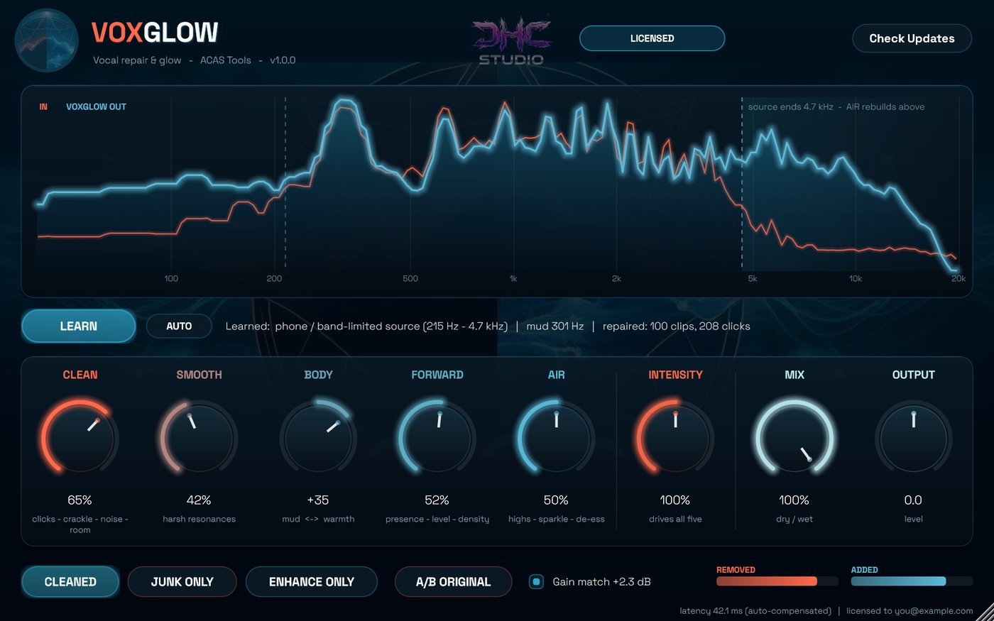 The VoxGlow window: input and output spectrum, LEARN, the CLEAN, SMOOTH, BODY, FORWARD, AIR and INTENSITY knobs and the listening modes